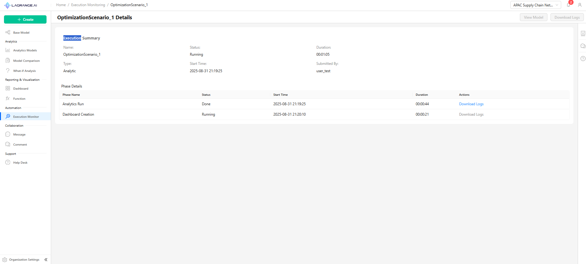 Execution monitoring